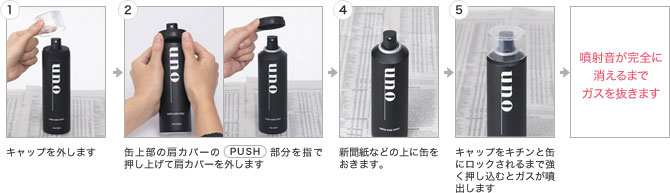 (1)キャップを外します。(2)缶上部の「PUSH」部分を指で押し上げて肩カバーを外します。(3)新聞紙などの上に缶をおきます。(4)キャップをきちんと缶にロックされるまで強く押し込むとガスが噴出します。噴射音が完全に消えるまでガスを抜きます。