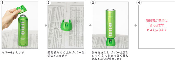(1)カバーを外します。(2)新聞紙などの上にカバーを伏せておきます。(3)缶を逆さにし、カバー上部にロックされるまで強く押し込むと、ガスが噴出します。噴射音が完全に消えるまでガスを抜きます。