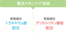 薬用スキンケア効果 有効成分トラネキサム酸・グリチルリチン酸塩配合