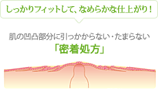 しっかりフィットして、なめらかな仕上がり 肌の凹凸部分に引っかからない・たまらない「密着処方」
