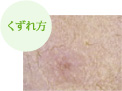 くずれ方