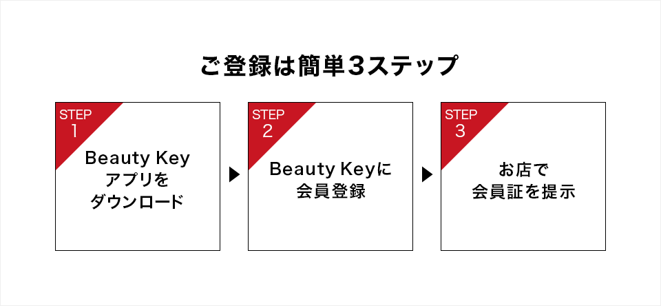 ご登録は簡単3ステップ