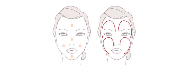 図：化粧下地のなじませかた