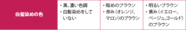 白髪染めの色