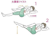 鍛えるべきは大腰筋!ぽっこりお腹を引きしめる、大腰筋ツイストエクササイズ
