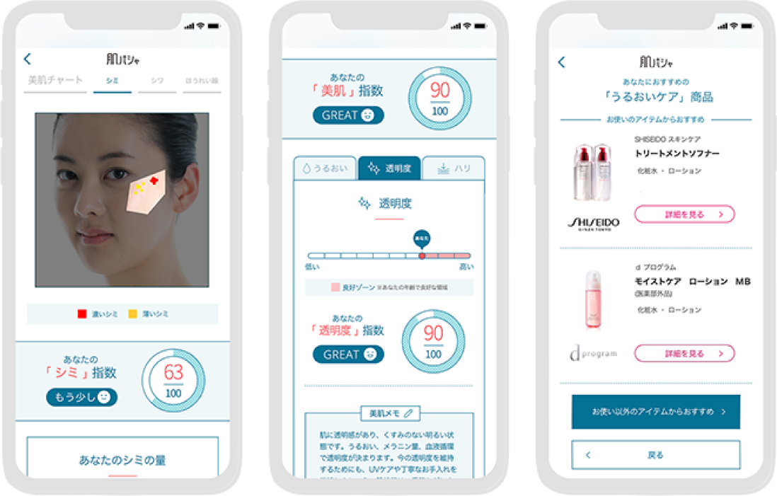 本格的な肌測定がもっと身近にあなたの肌を分析！