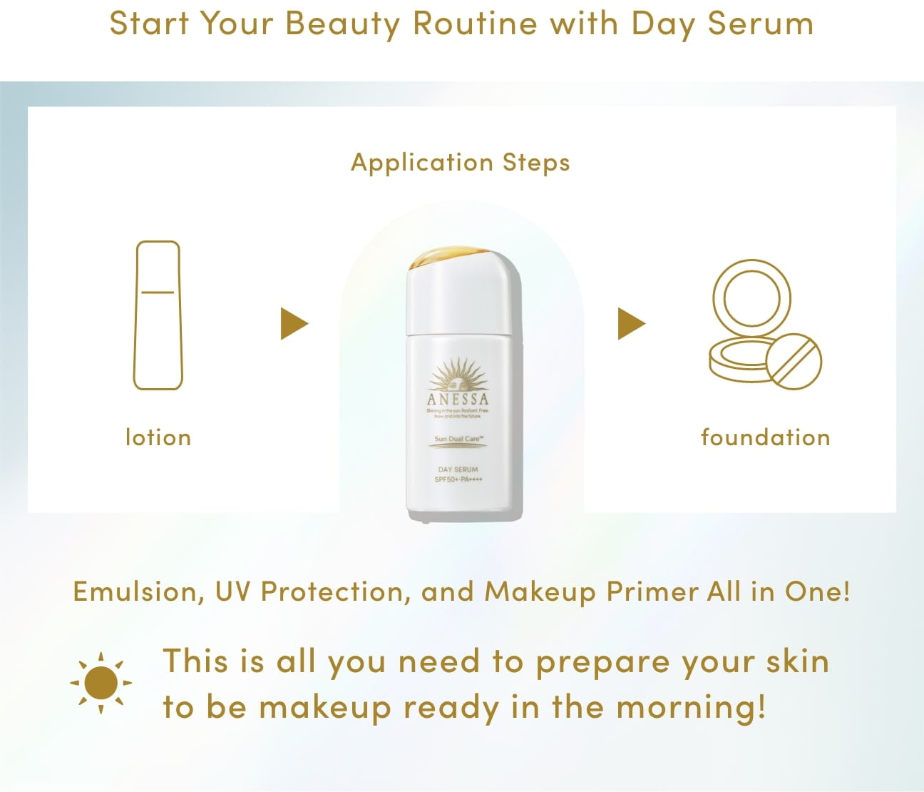 Start Your Beauty Routine with Day Serum Application Steps lotion ANESSA Day Serum foundation Emulsion, UV Protection, and Makeup Primer All in One! This is all you need to prepare your skin to be makeup ready in the morning!