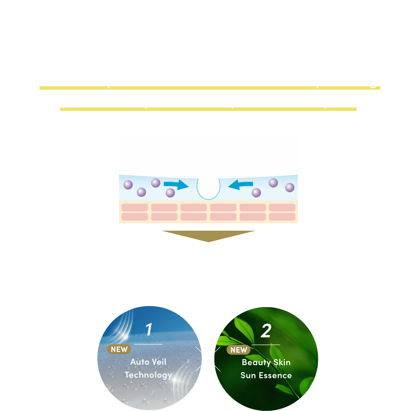 Dark spot preventing UV protection veil