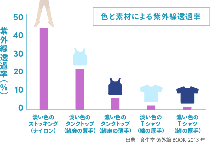 fig04