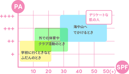 fig08