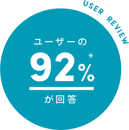 ユーザーの92%が回答