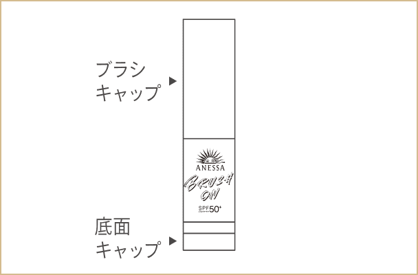レフィルのつめかえ方法のイメージ図