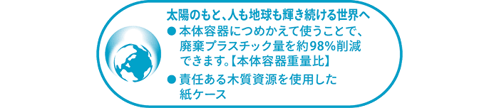 サスティナブルに対する取り組みを説明した文章のイメージ