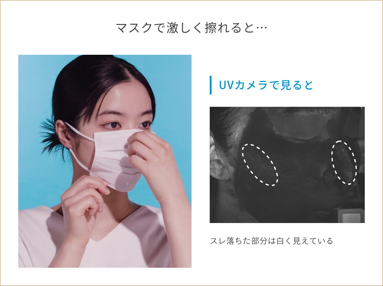 正しい使用方法のイメージ