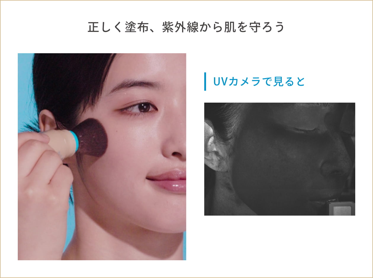 正しい使用方法のイメージ