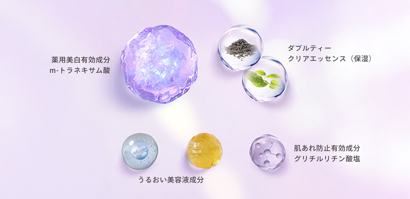 スキンケア成分のイメージ図