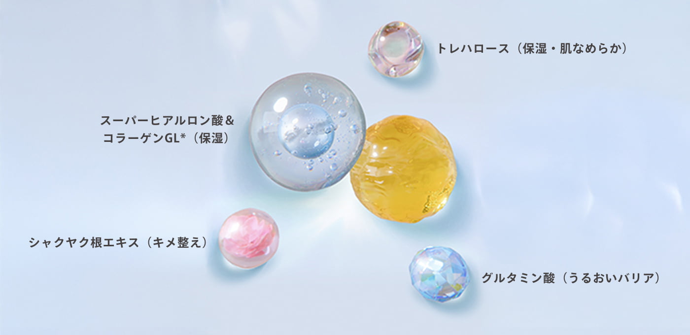 スキンケア成分のイメージ図
