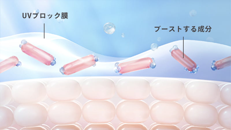 UVブロック膜のイメージ図