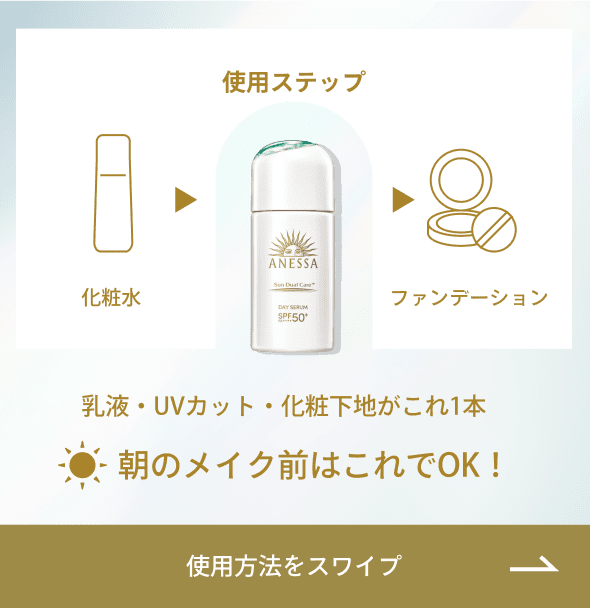 使用ステップの図