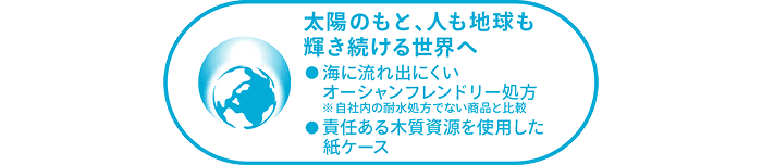 サスティナブルに対する取り組みを説明した文章のイメージ