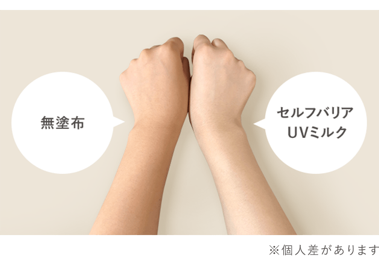 セルフバリア UVミルク|アクアレーベル(AQUALABEL)|資生堂 セルフバリア UVミルク|アクアレーベル(AQUALABEL)|資生堂