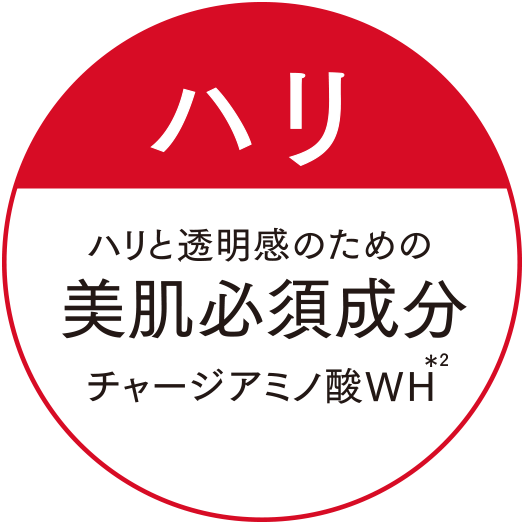 ハリ