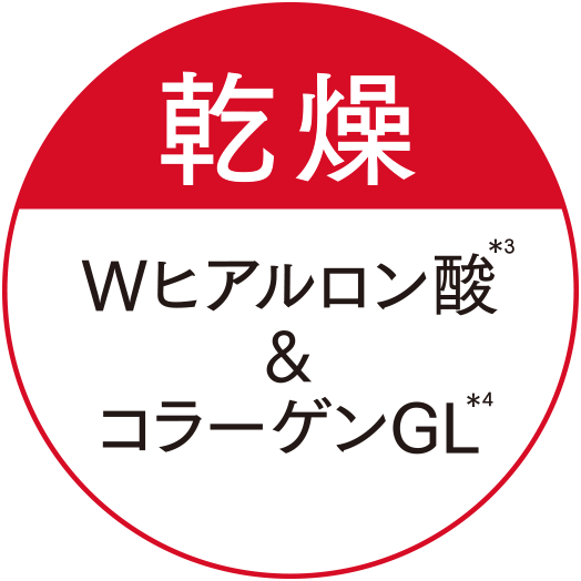 乾燥