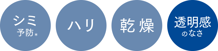 美白ケア