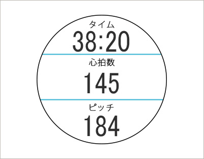 Gセンサー内蔵
