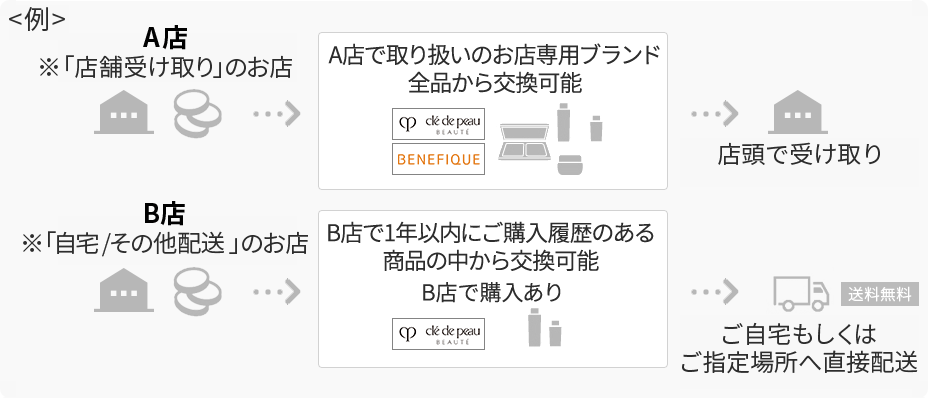 上品 専用 テーブル
