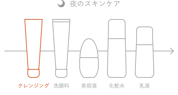 ベネフィーク ホットクレンジングジェル(メイク落とし) | ベネフィーク