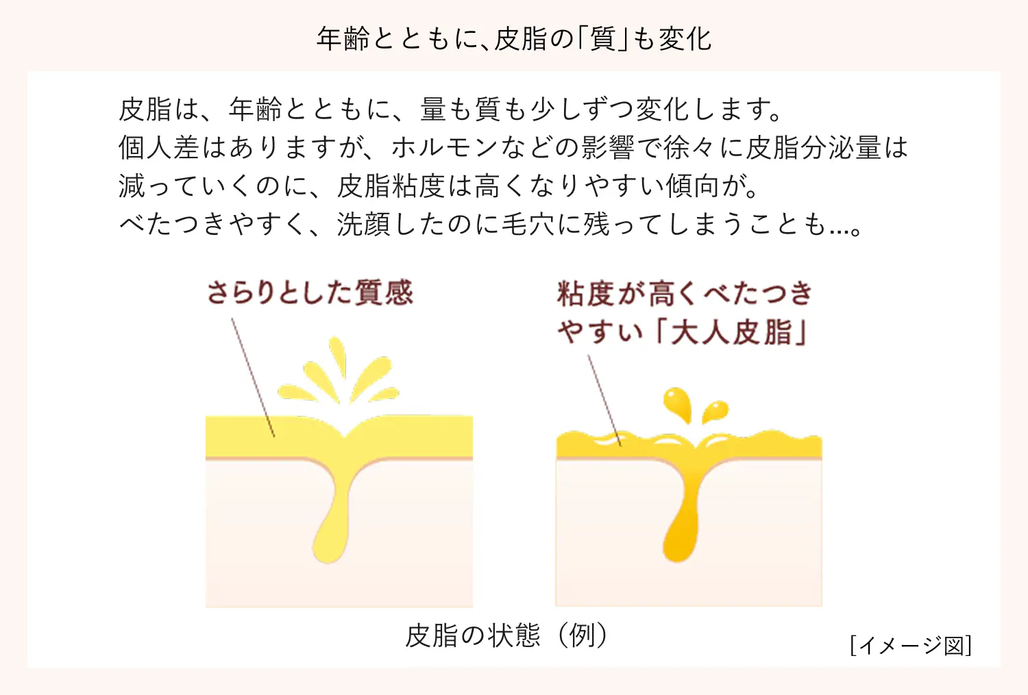 ベネフィーク ホットクレンジングジェル(メイク落とし) | ベネフィーク