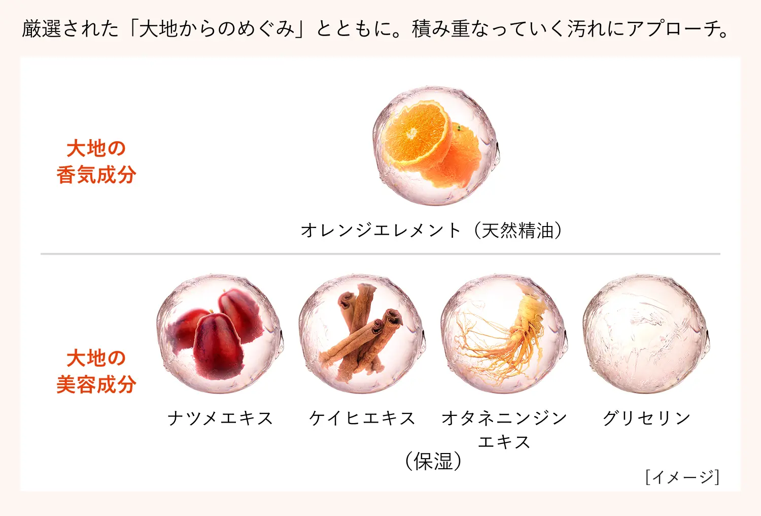 ベネフィーク ホットクレンジングジェル(メイク落とし) | ベネフィーク