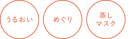 うるおい めぐり 蒸しマスク
