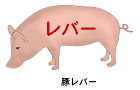 レバー