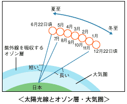 zƃI]wEC