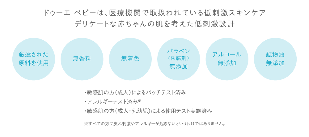 ドゥーエ ベビーは、医療機関で取扱われている低刺激スキンケア　デリケートな赤ちゃんの肌を考えた低刺激設計