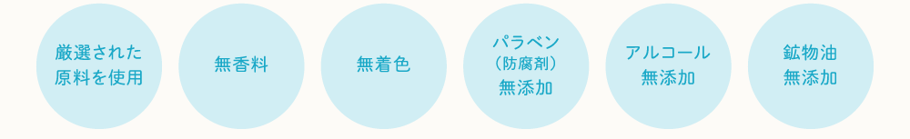 厳選された原料を使用、無香料、無着色、パラベン（防腐剤）無添加、アルコール無添加、鉱物油無添加
