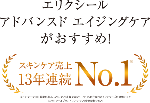 エリクシールアドバンスド エイジングケアがおすすめ！【スキンケア売上13年連続No.1】 ※インテージSRI 基礎化粧品(スキンケア)市場 2006年11月～2019年10月メインシリーズ別金額シェア(エリクシールブランド(スキンケア)合算金額シェア)