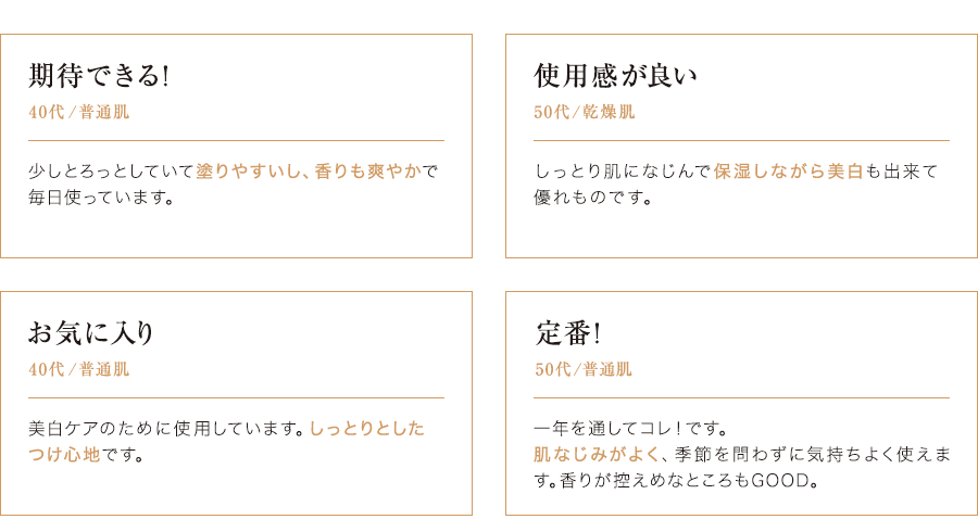 「期待できる！：少しとろっとしていて塗りやすいし、香りも爽やかで毎日使っています。（40代/普通肌）」「使用感が良い：しっとり肌になじんで保湿しながら美白も出来て優れものです。（50代/乾燥肌）」「お気に入り：美白ケアのために使用しています。しっとりとしたつけ心地です。（40代/普通肌）」「定番！：一年を通してコレ！です。肌なじみがよく、季節を問わずに気持ちよく使えます。香りが控えめなところもGOOD。（50代/普通肌）」