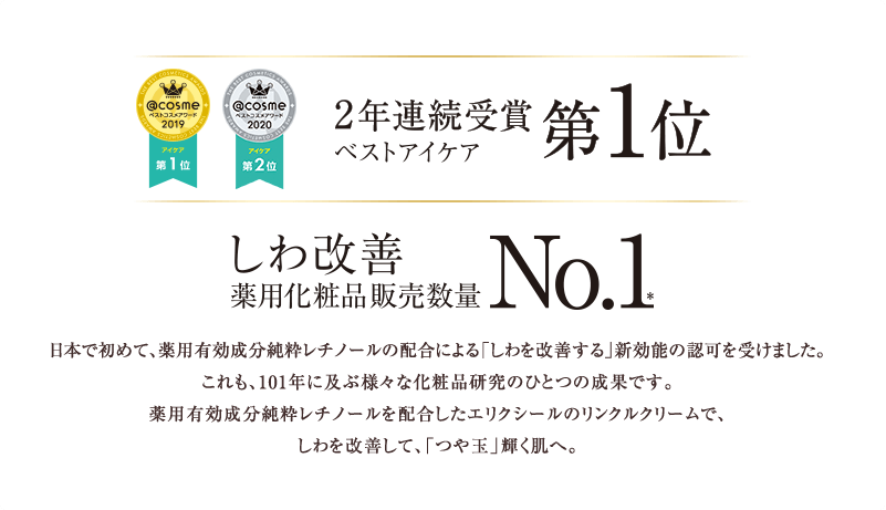 ベストコスメアワード @cosme アイケア 2019 @cosme ベストコスメアワード2020 アイケア第1位 2年連続受賞ベストアイケア第1位 しわ改善薬用化粧品販売数量No.1* 日本で初めて、薬用有効成分純粋レチノールの配合による「しわを改善する」新効能の認可を受けました。これも、101年に及ぶ様々な化粧品研究の一つの成果です。薬用有効成分純粋レチノールを配合したエリクシールのリンクルクリームで、しわを改善して、「つや玉」輝く肌へ。