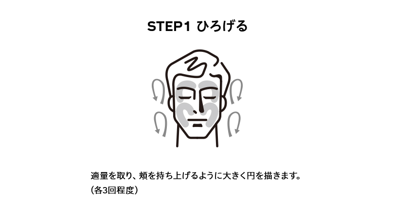 STEP1 ひろげる：適量を取り、頬を持ち上げるように大きく円を描きます。（各3回程度）