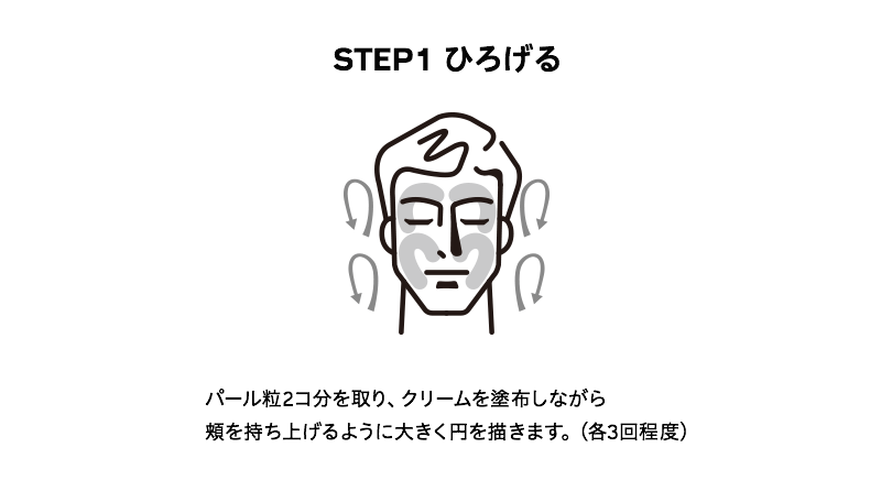 STEP1 ひろげる：パール粒2コ分を取り、クリームを塗布しながら頬を持ち上げるように大きく円を描きます。（各3回程度）