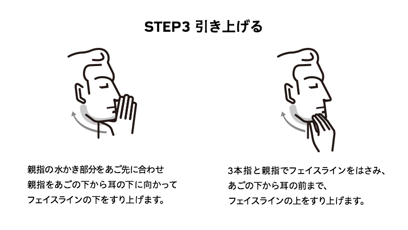 STEP3 引き上げる：親指の水かき部分をあご先に合わせ、親指をあごの下から耳の下に向かってフェイスラインの下をすり上げます。3本指と親指でフェイスラインをはさみ、あごの下から耳の前まで、フェイスラインの上をすり上げます。