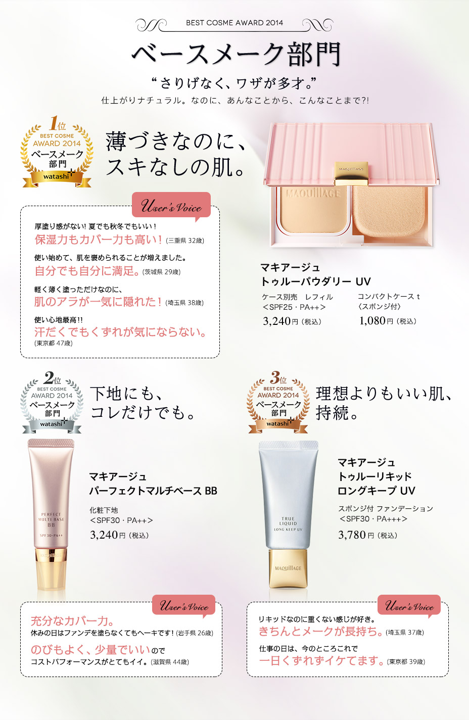 ベースメーク部門