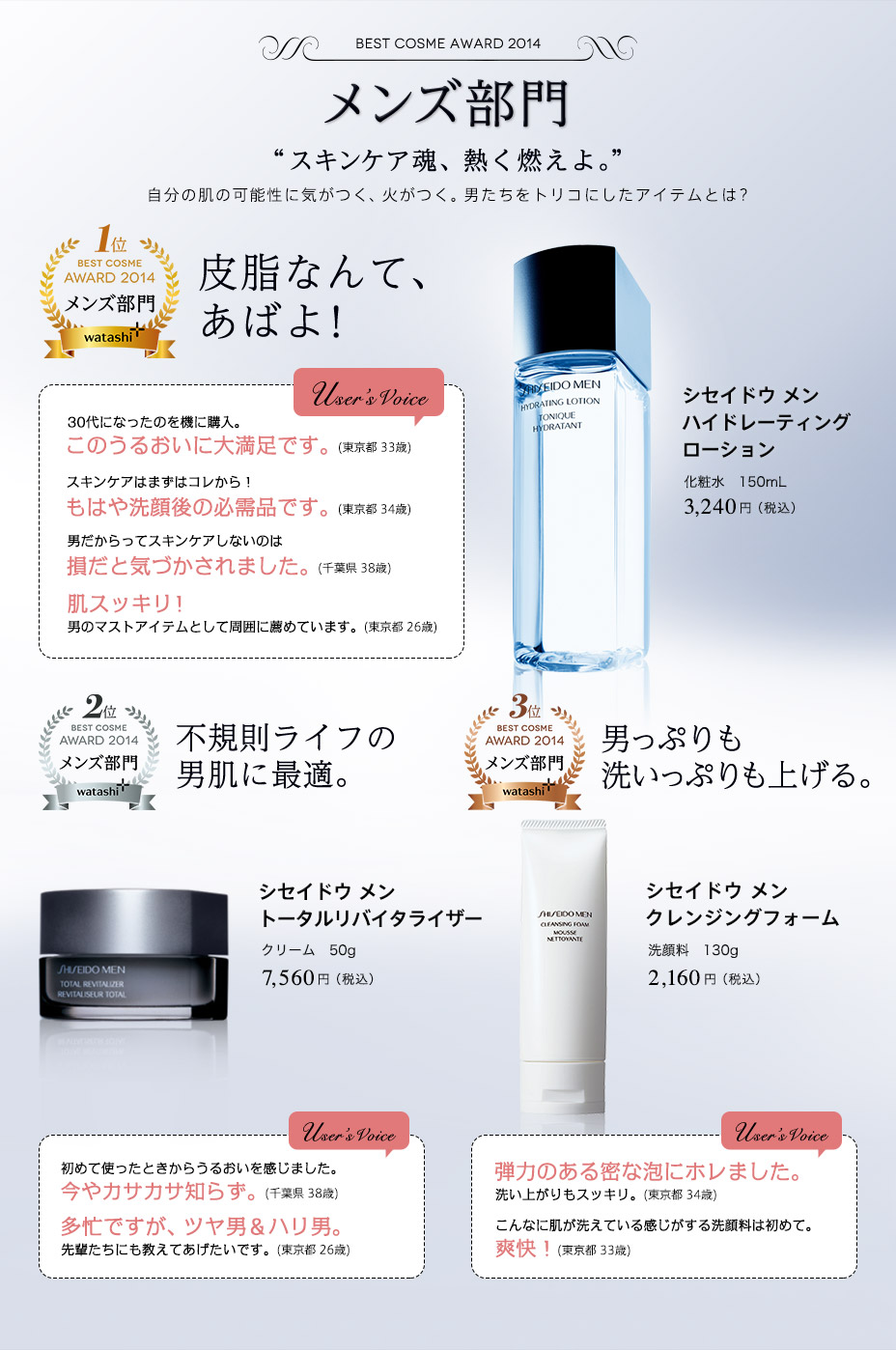 メンズ部門