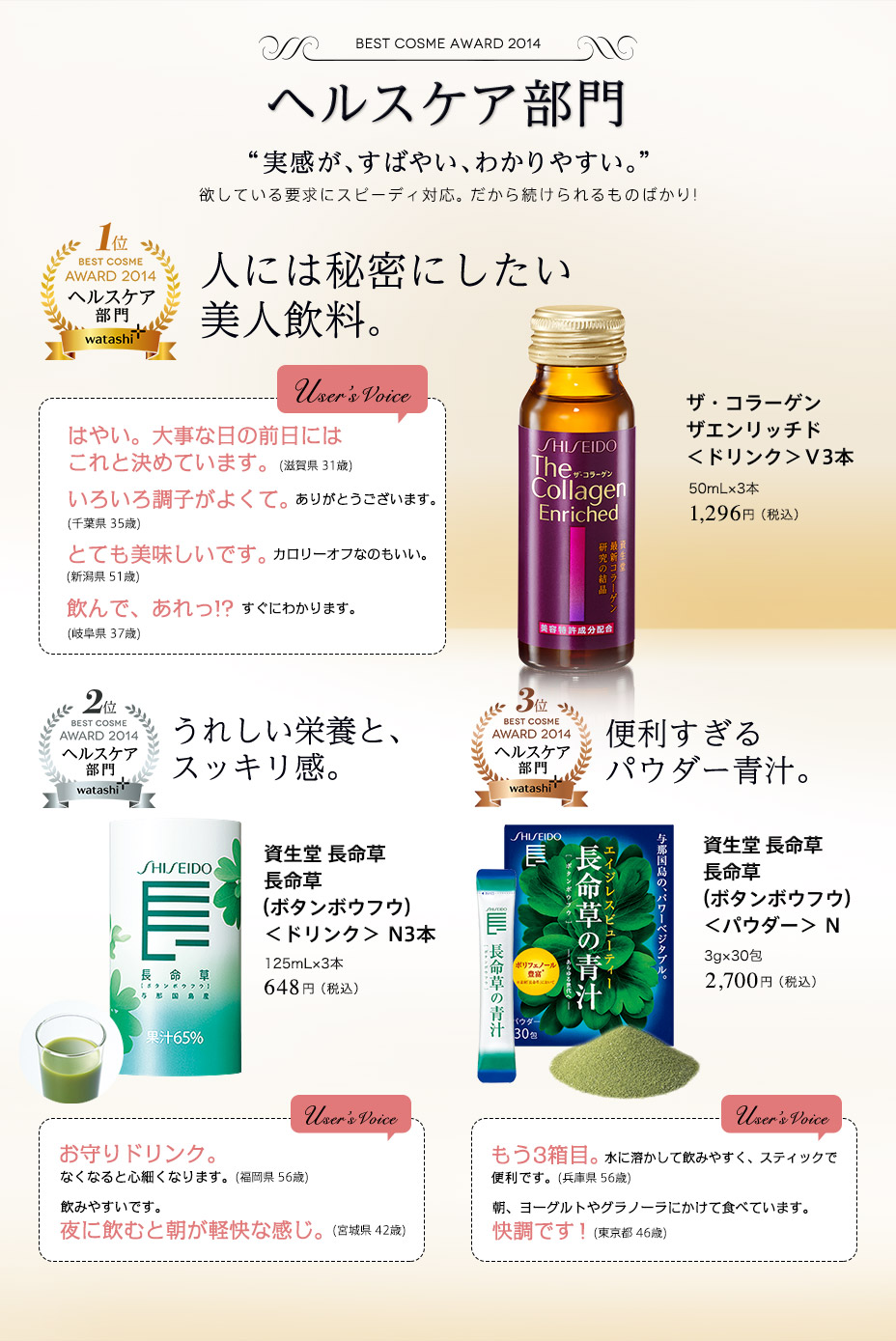 ヘルスケア部門