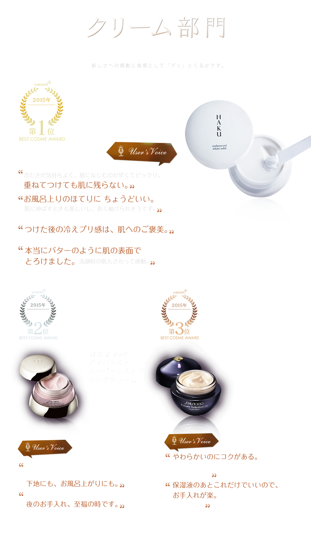 クリーム部門