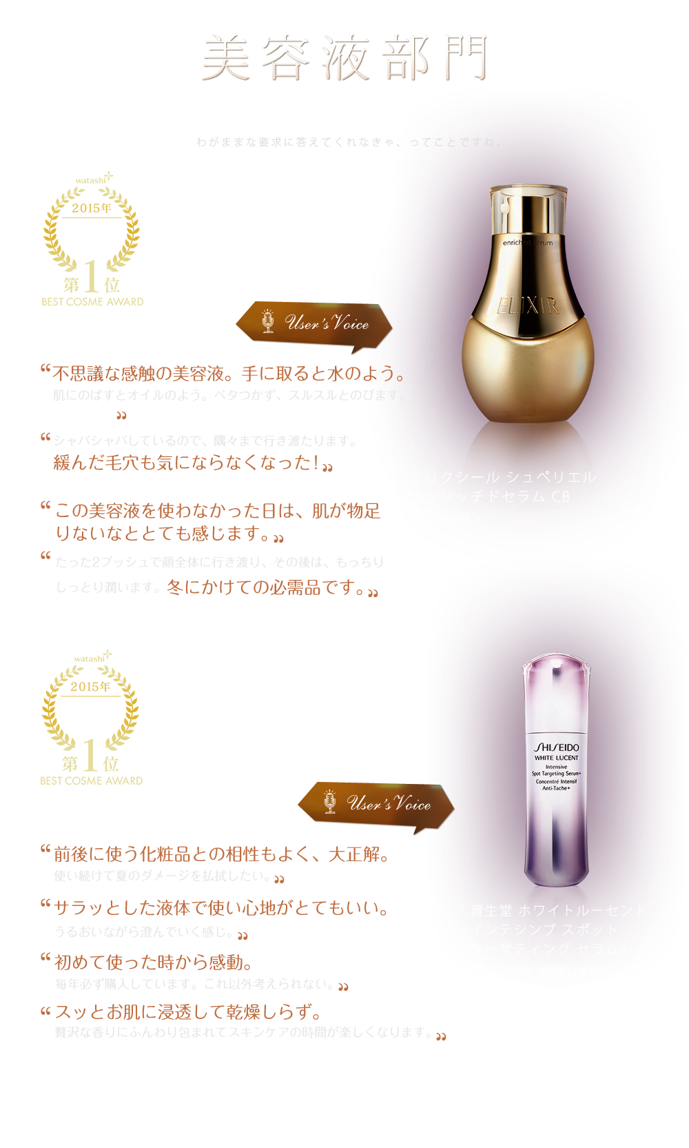 美容液部門