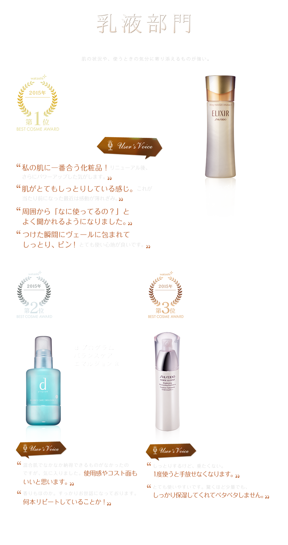 乳液部門
